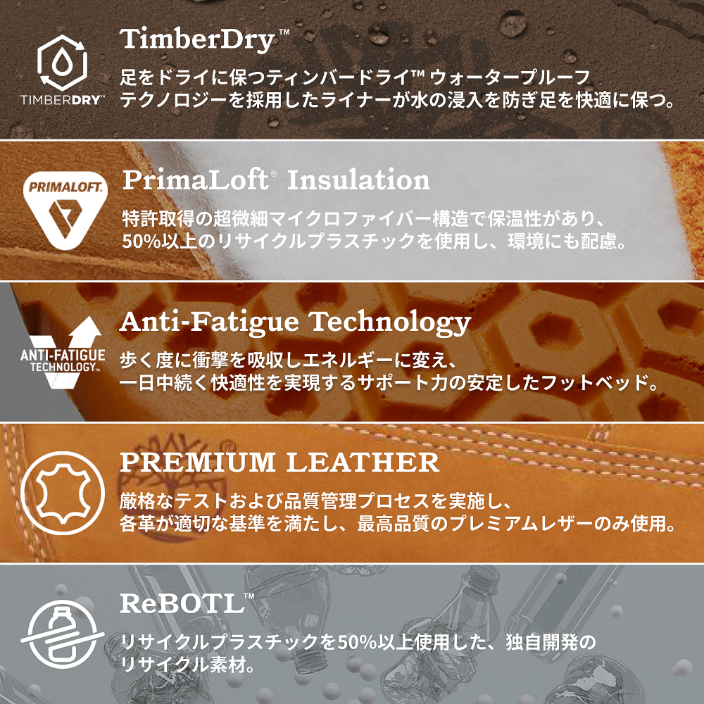 ウォータープルーフ フィールド ブーツ メンズ ｜【Timberland