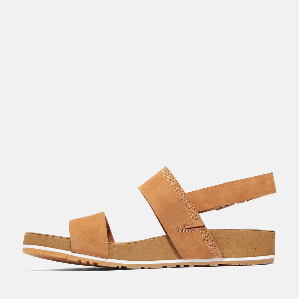 マリブ ウェーブス バックストラップ サンダル レディース