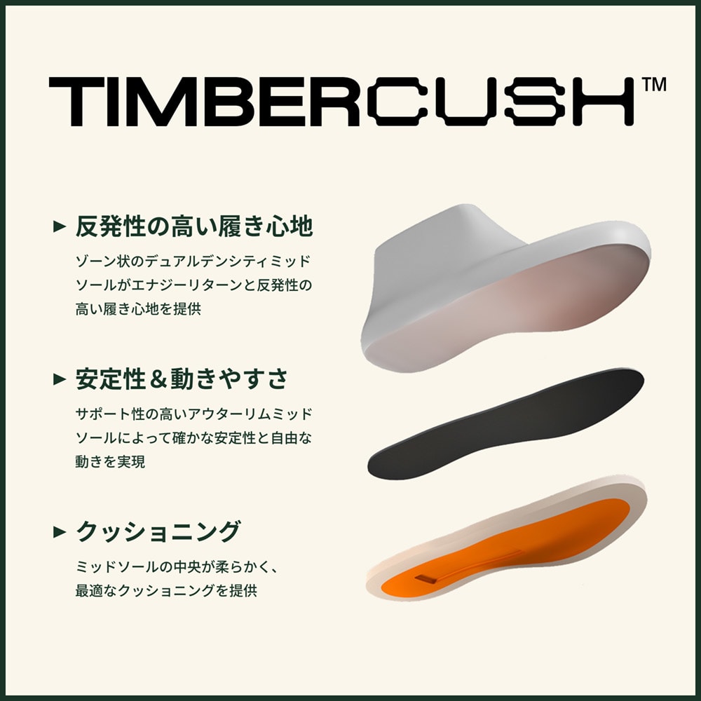 【Timberland 25】ウォータープルーフ レースアップ シューズ メンズ image number 1