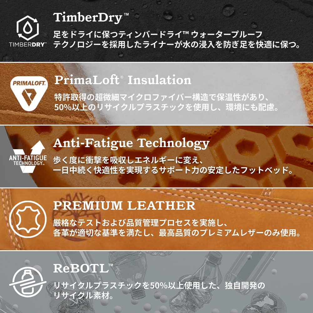 ウォータープルーフ フィールド ブーツ メンズ image number 2