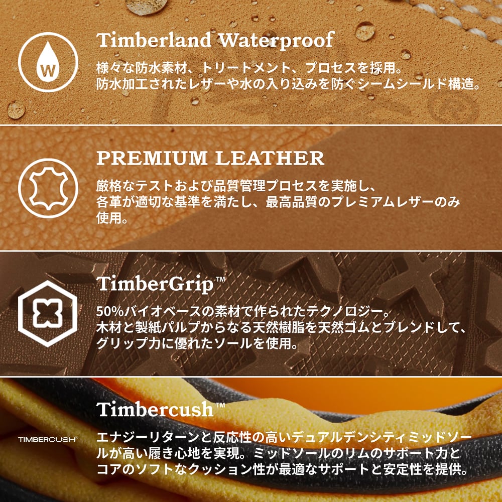 モーション アクセス ウォータープルーフ ロー スニーカー レディース