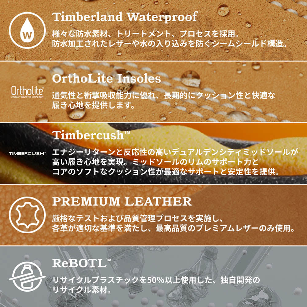 【Timberland 25】ウォータープルーフ レースアップ シューズ メンズ