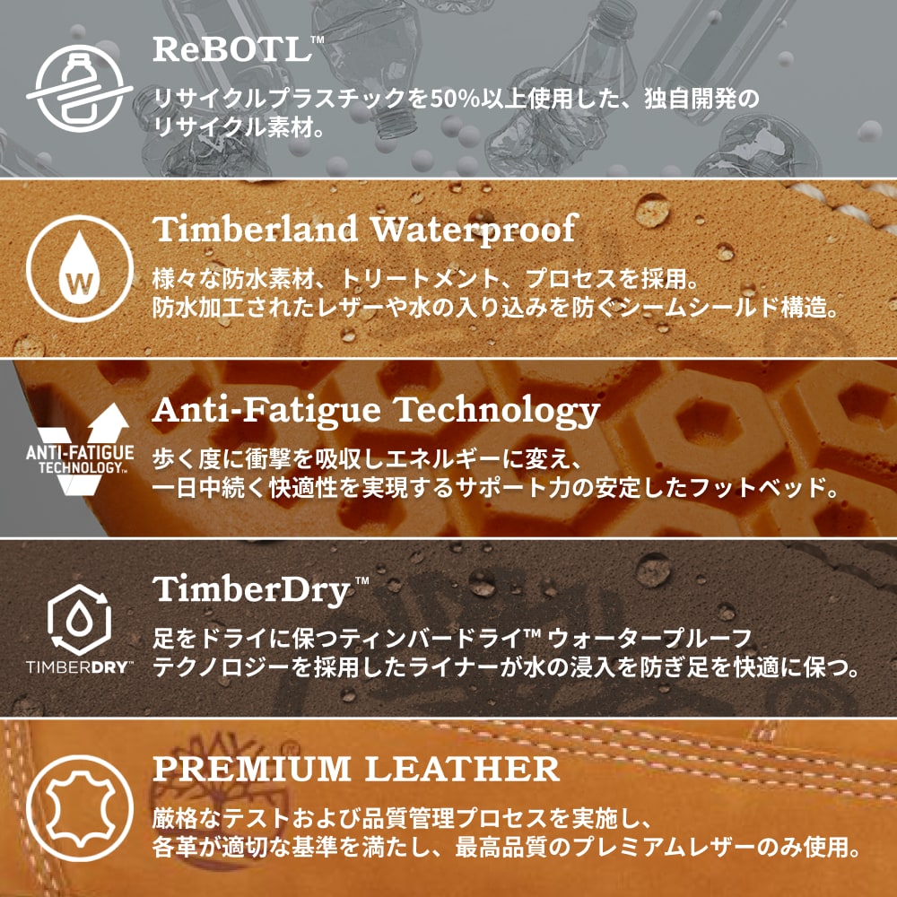 ウォータープルーフ フィールド ブーツ メンズ