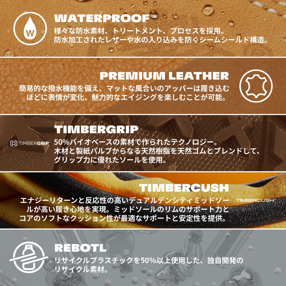 モーション アクセス ウォータープルーフ スニーカー メンズ
