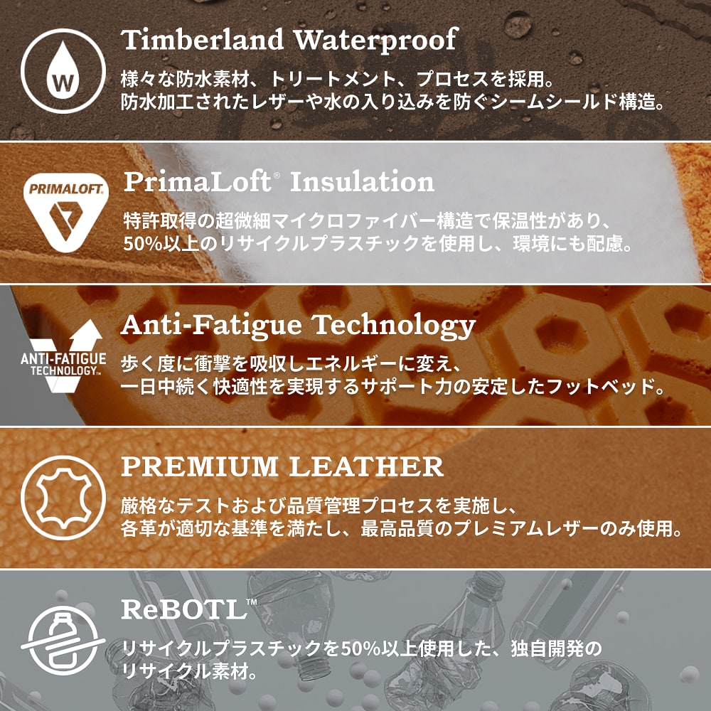 【定番】6インチ プレミアム ウォータープルーフ ブーツ メンズ