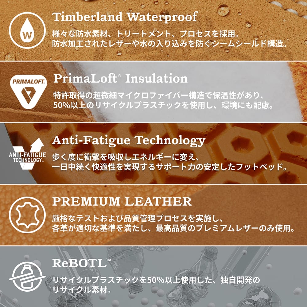 【定番】6インチ プレミアム ウォータープルーフ ブーツ メンズ