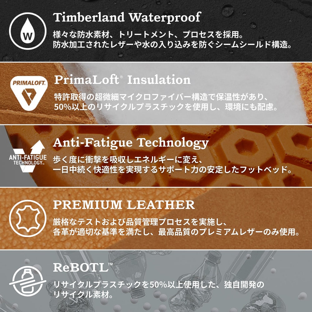 【定番】6インチ プレミアム ウォータープルーフ ブーツ メンズ